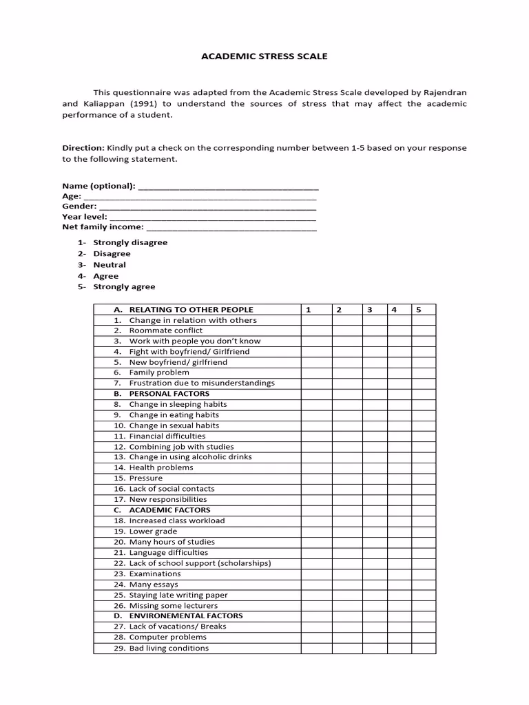 What is the academic stress scale (ass)?