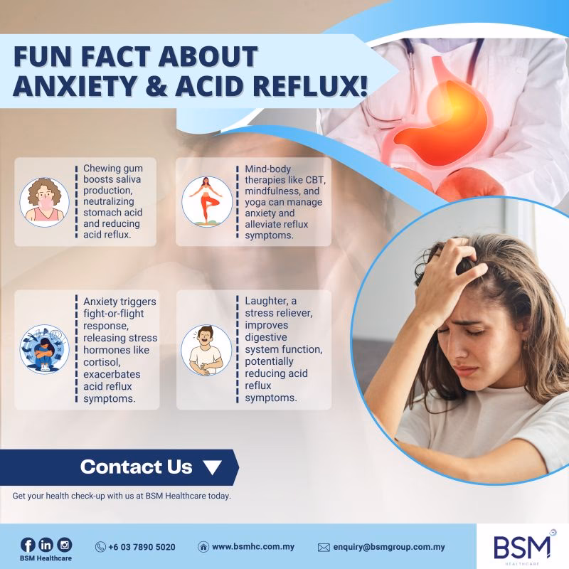 Can stress aggravate gastroesophageal reflux disease (GERD)?