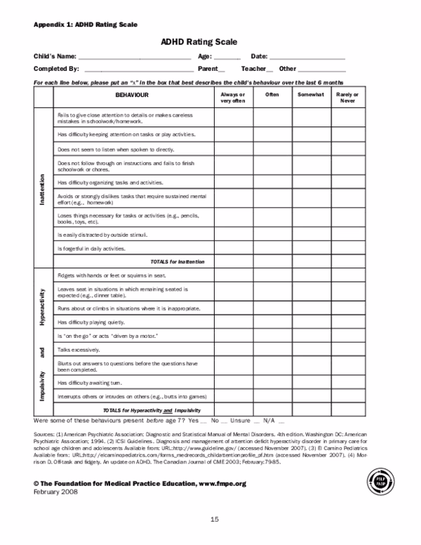 What is the ADHD Rating Scale IV - preschool version?