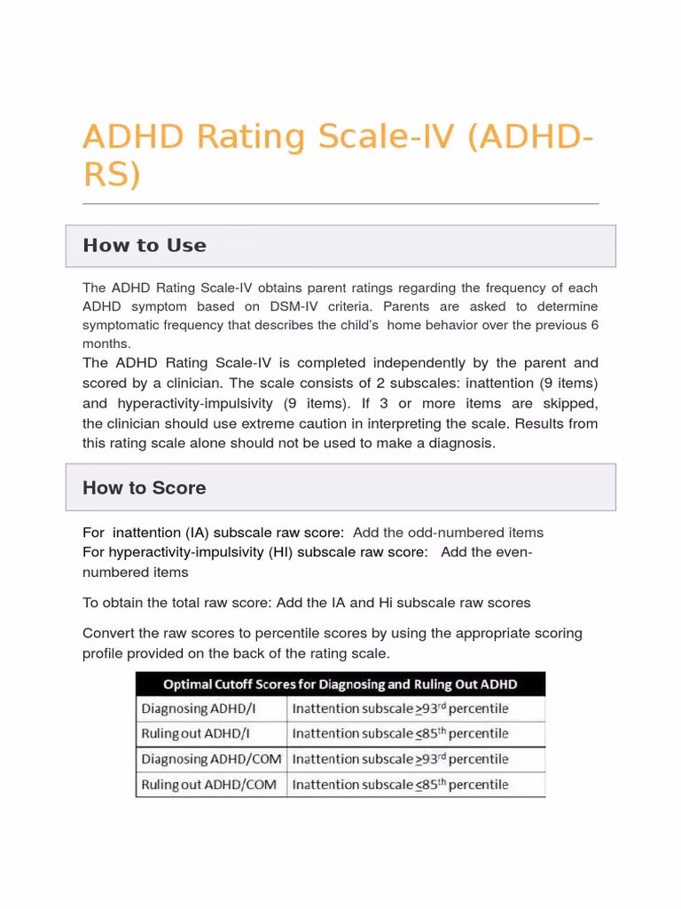 What is the ADHD-RS-IV scoring system?
