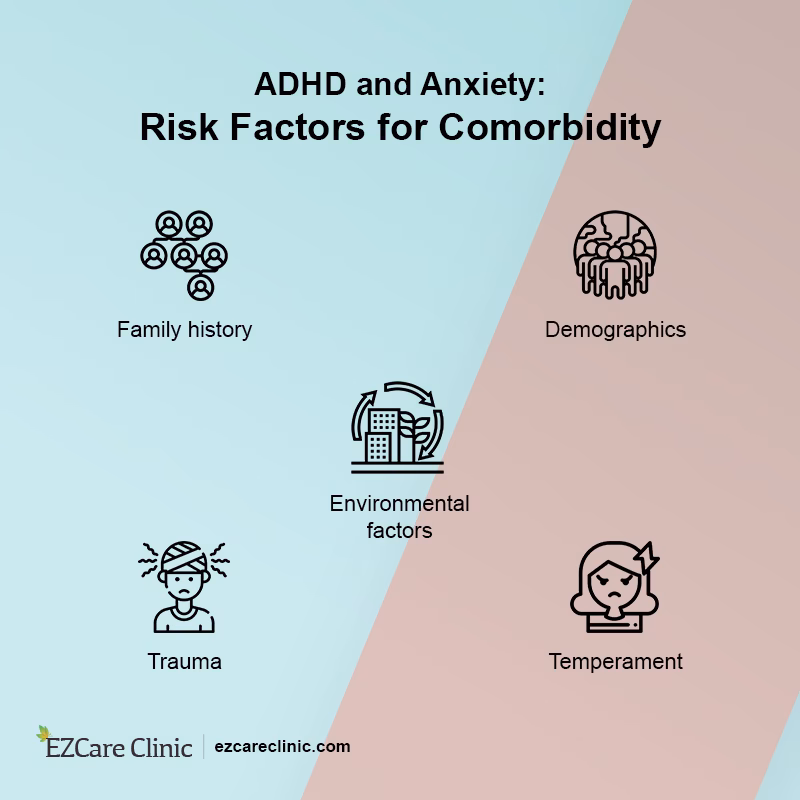 What does 'comorbidity' mean for people with ADHD?