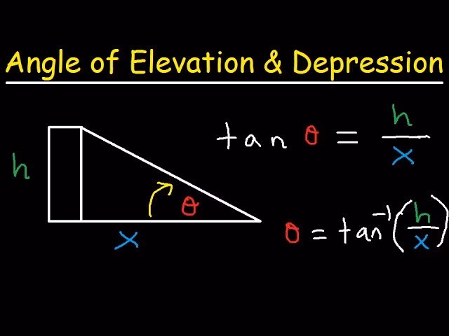 What is the difference between angle of elevation and angle of depression?