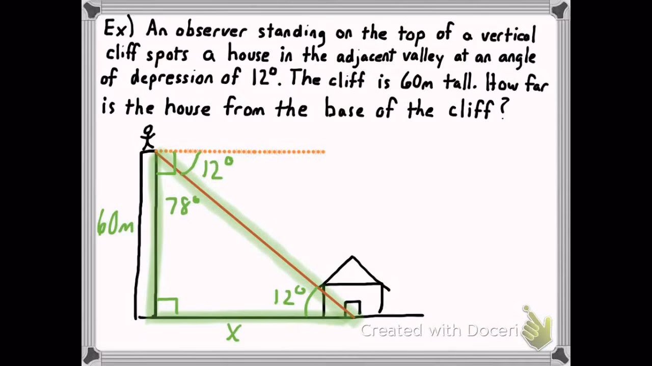What is an angle of depression?
