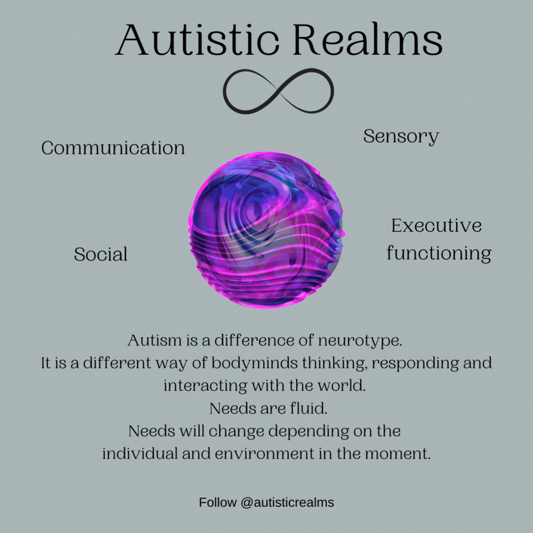 How does the definition of autism change over time?
