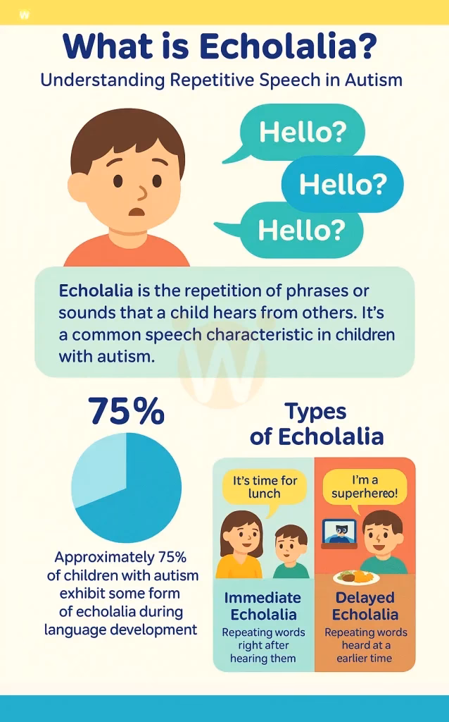 Are words and language a powerful tool for describing autism?