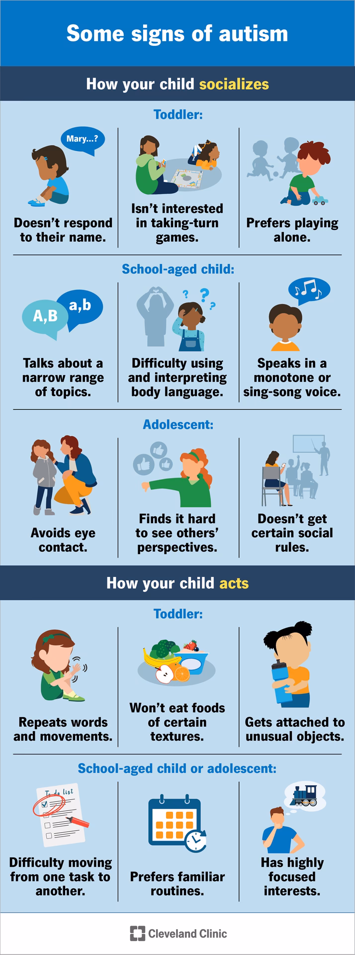 What is autism spectrum disorder?