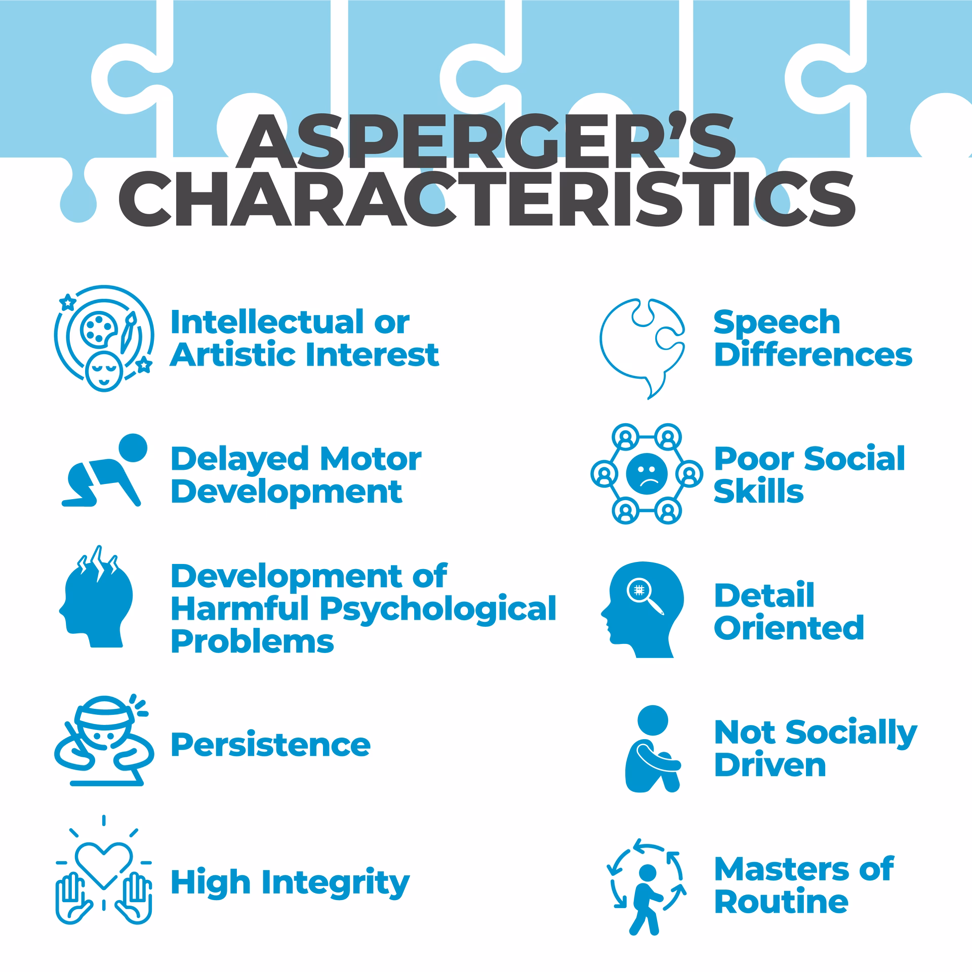 What is Asperger syndrome?