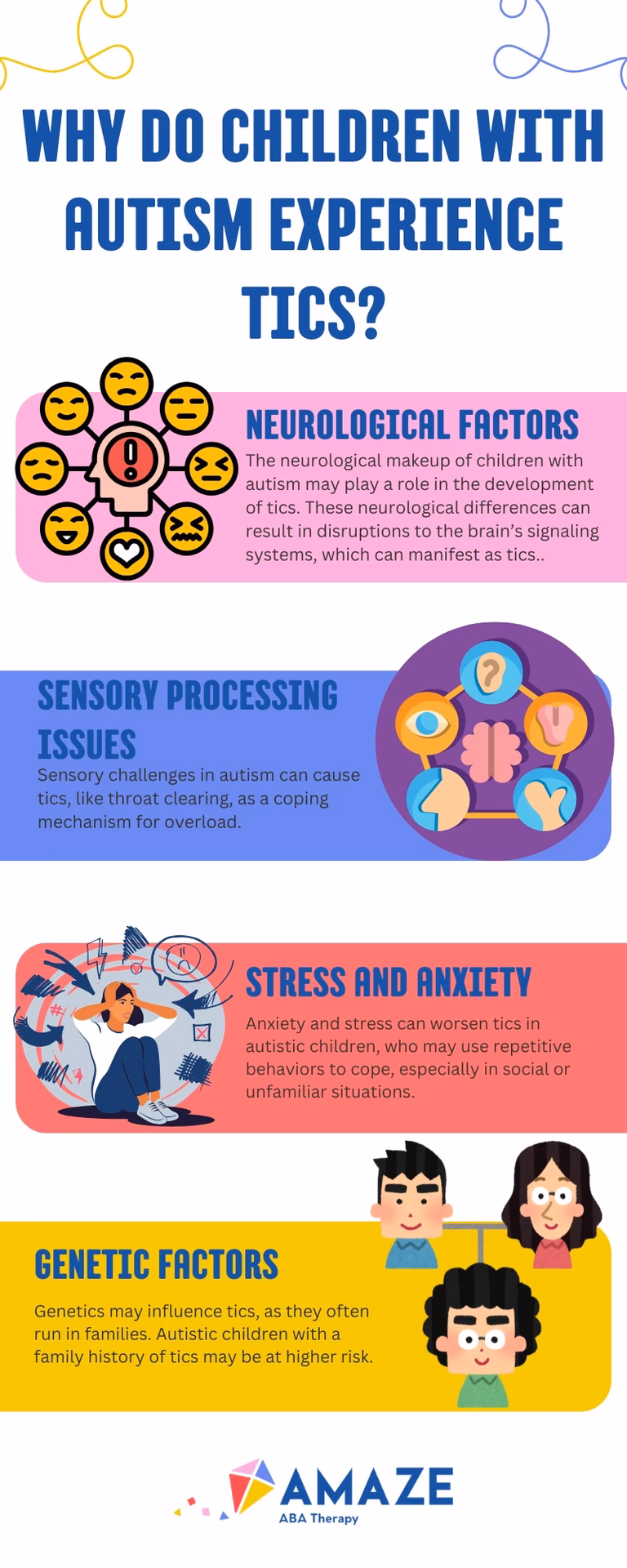 What are the different types of tics in autism?