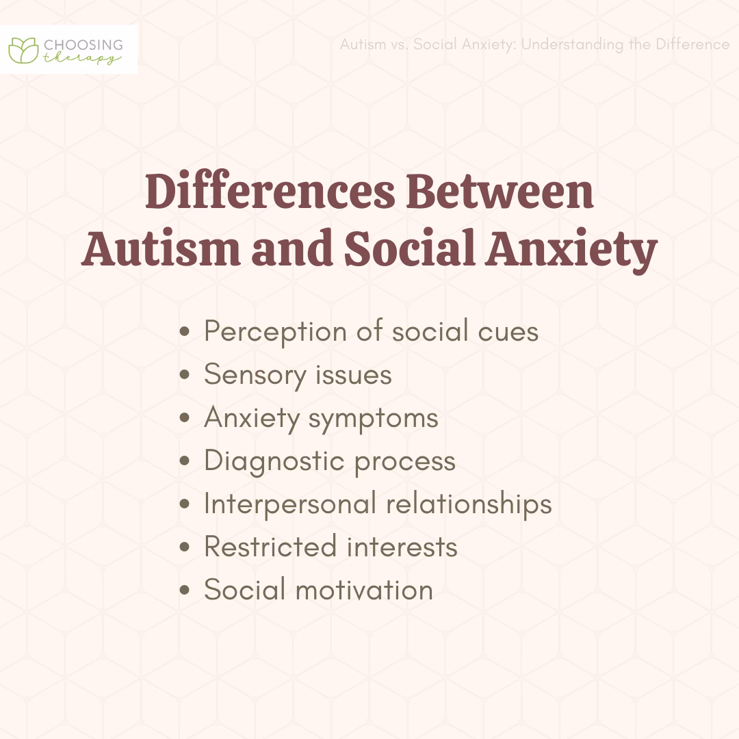 Can autism and social anxiety occur together?