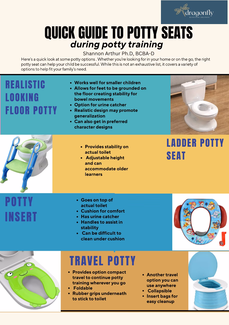 How do I teach my autistic child about toilet training?