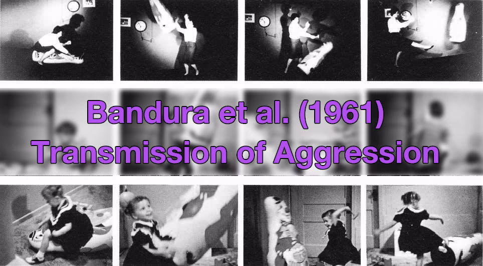 What is bandura about?
