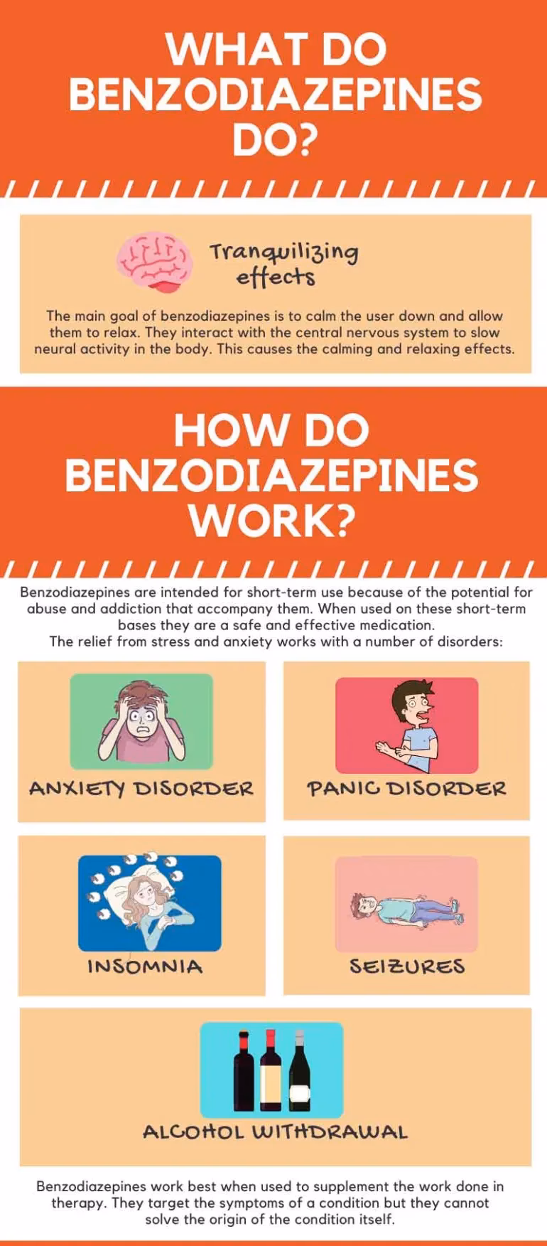 Do benzodiazepines treat PTSD?