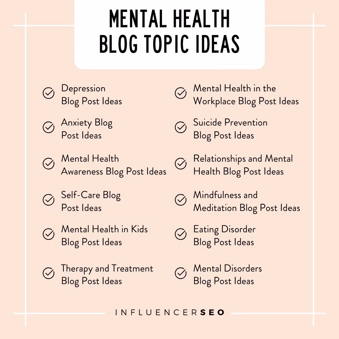 What is a good blog for mindfulness?
