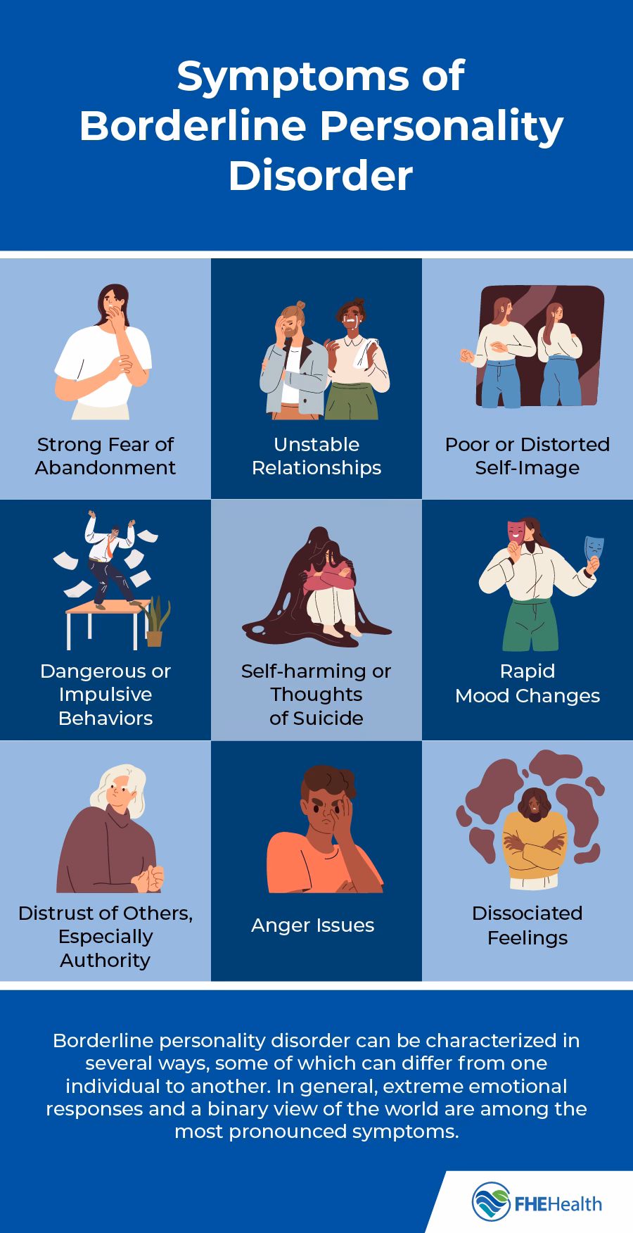 Are there resources for treating BPD in primary care & mental health clinics?