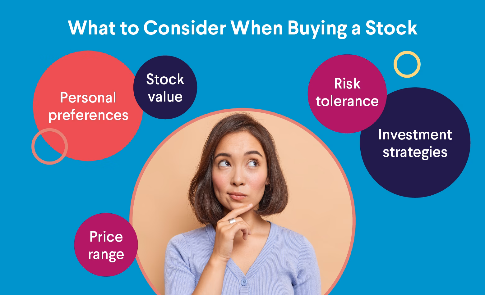 What is the psychology behind buying high?