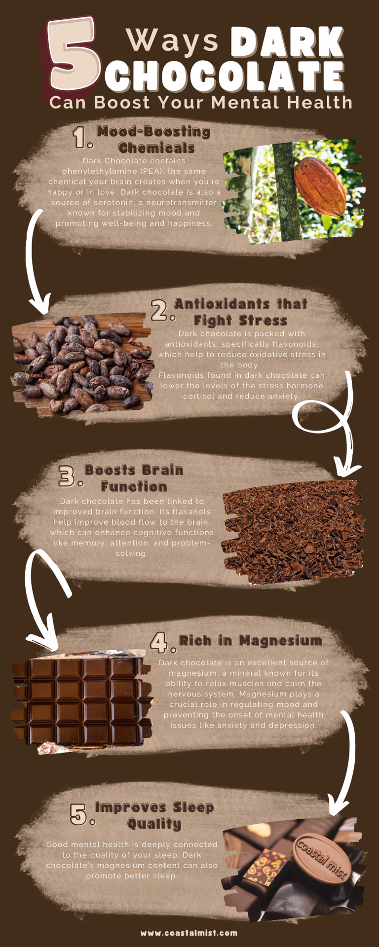 Is chocolate a good antidepressant?