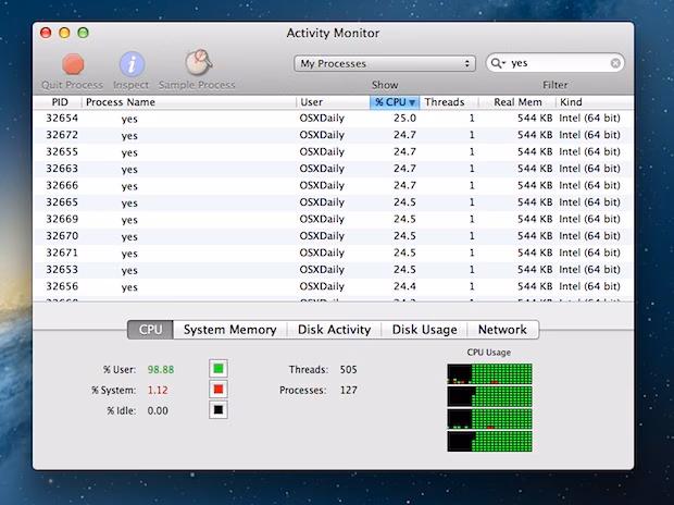 Is there a free CPU stress test tool for Mac?