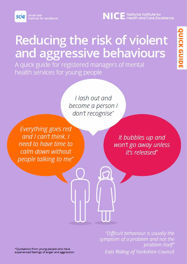 What is the management of aggressive and violent behavior?
