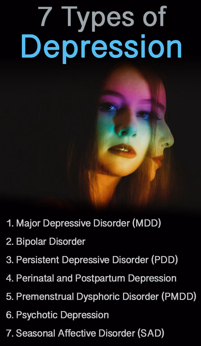What are the symptoms of major depressive disorder?