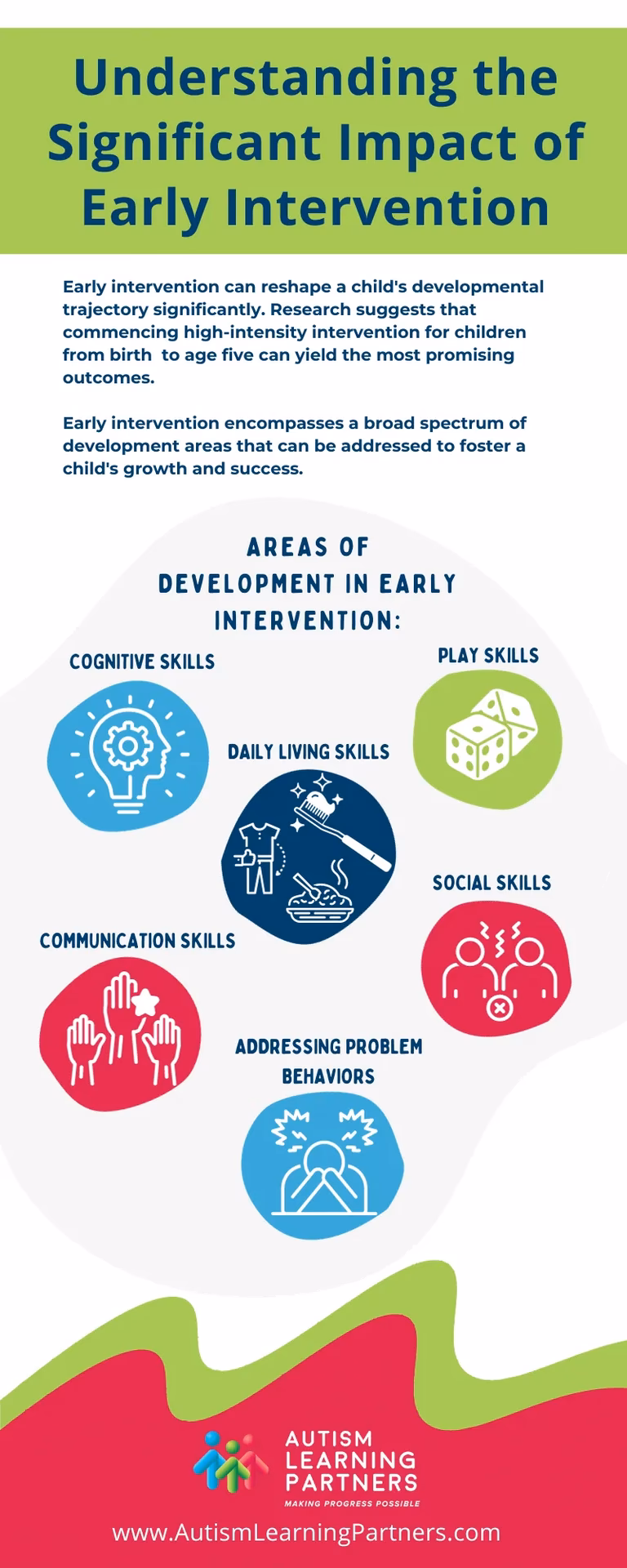 Why is neuroplasticity important in ASD?