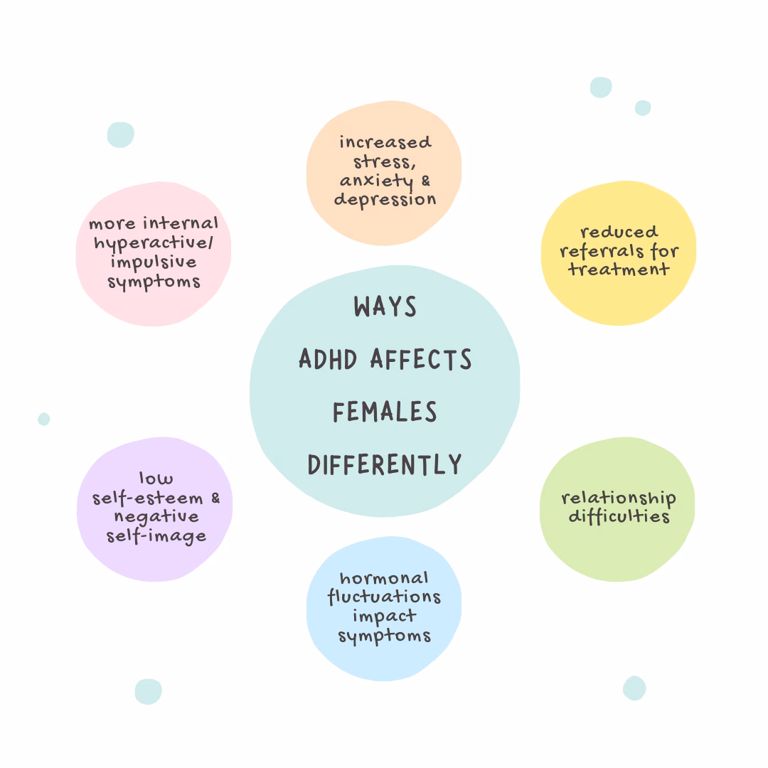 What is attention deficit hyperactivity disorder (ADHD)?