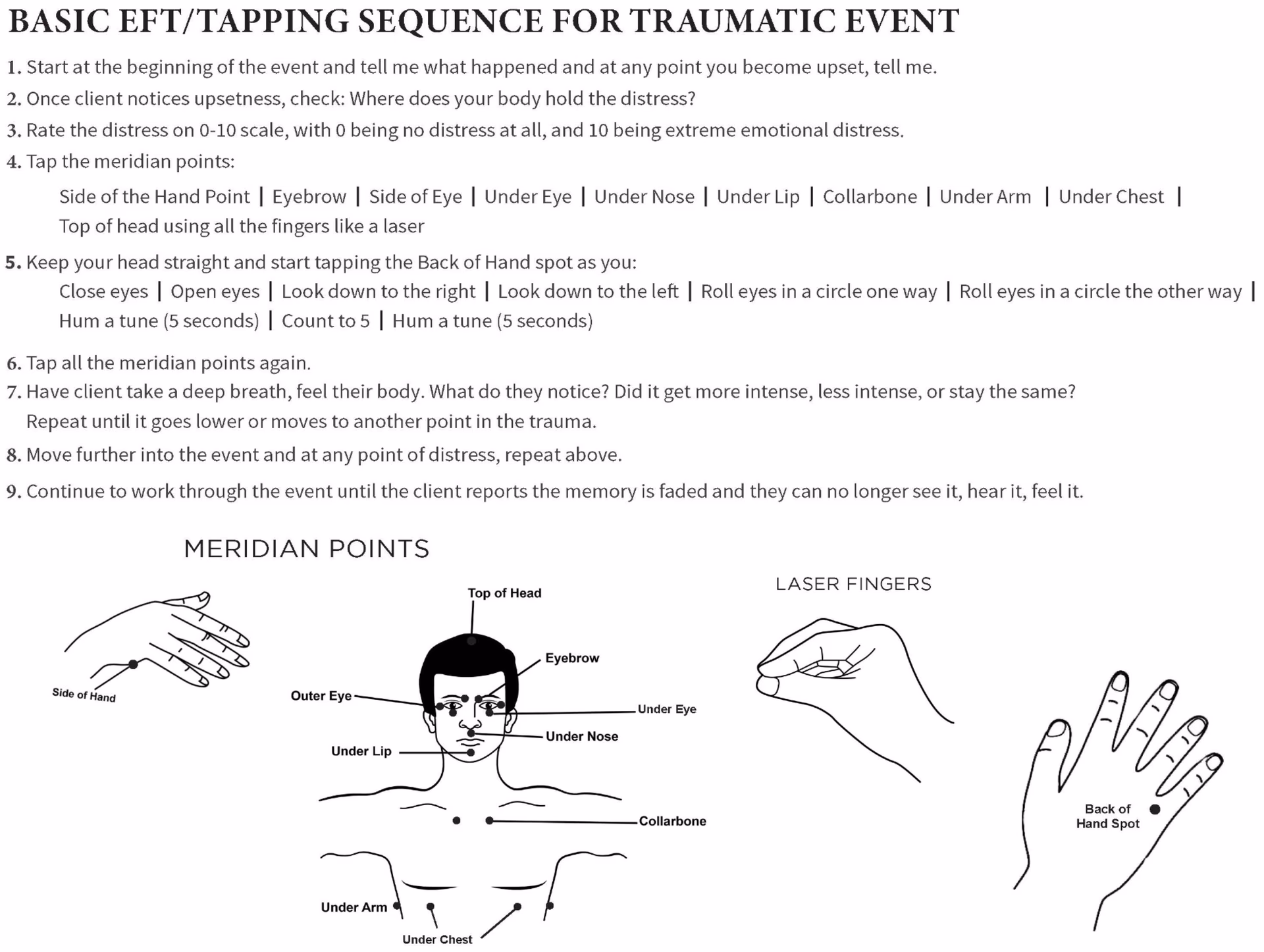 What is EFT acupressure & how does it work?