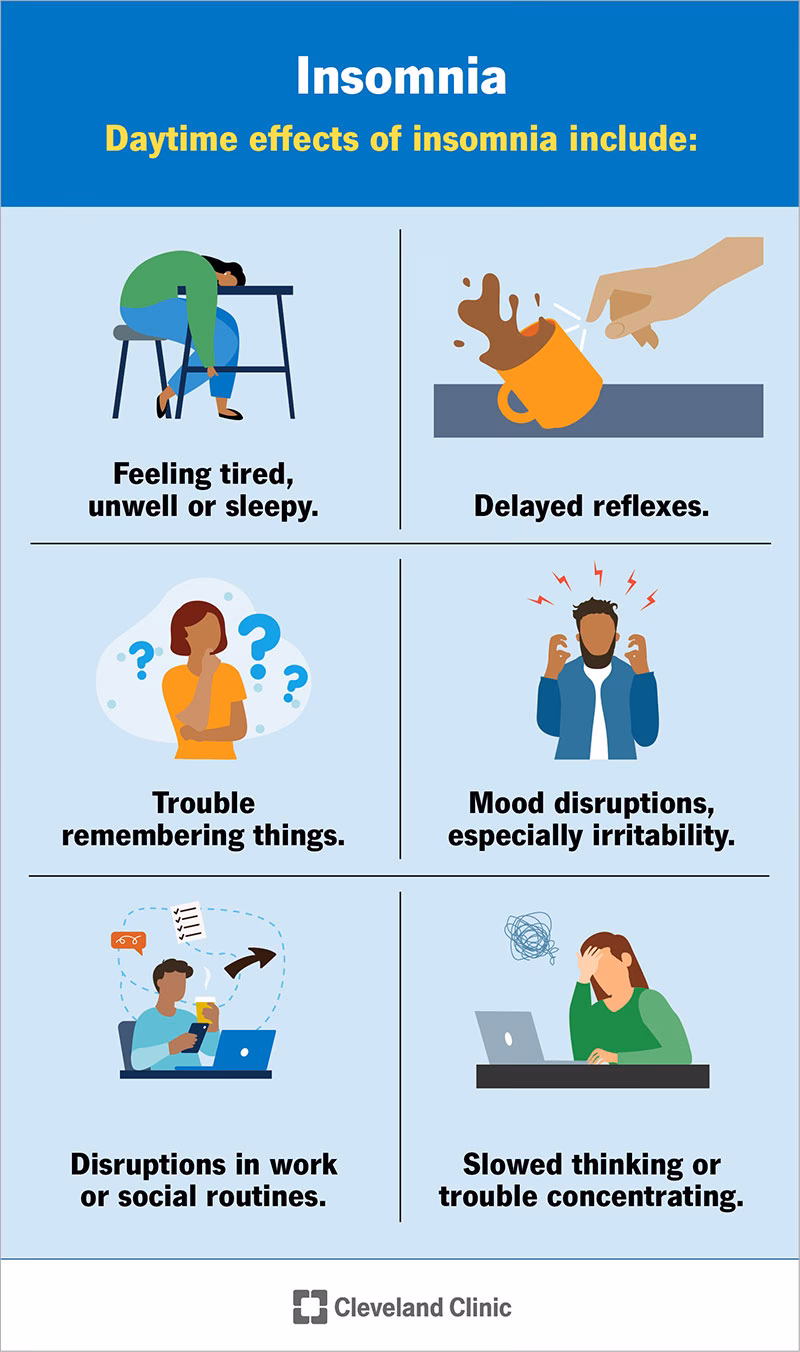 What mental health conditions are common with insomnia?