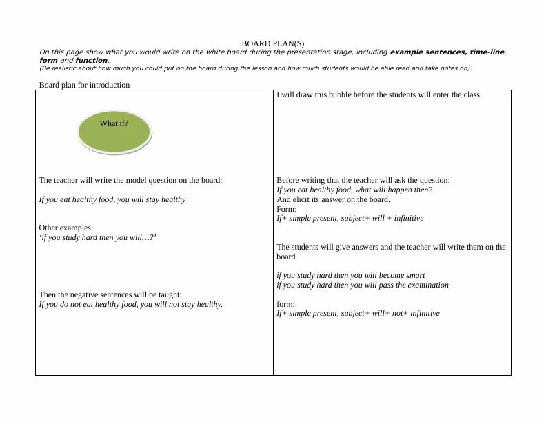 What is the first conditional in English grammar?