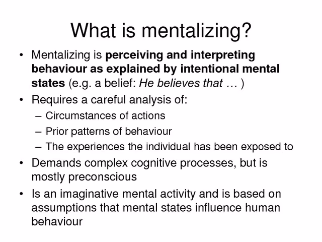 What is Fonagy's theory of mind?
