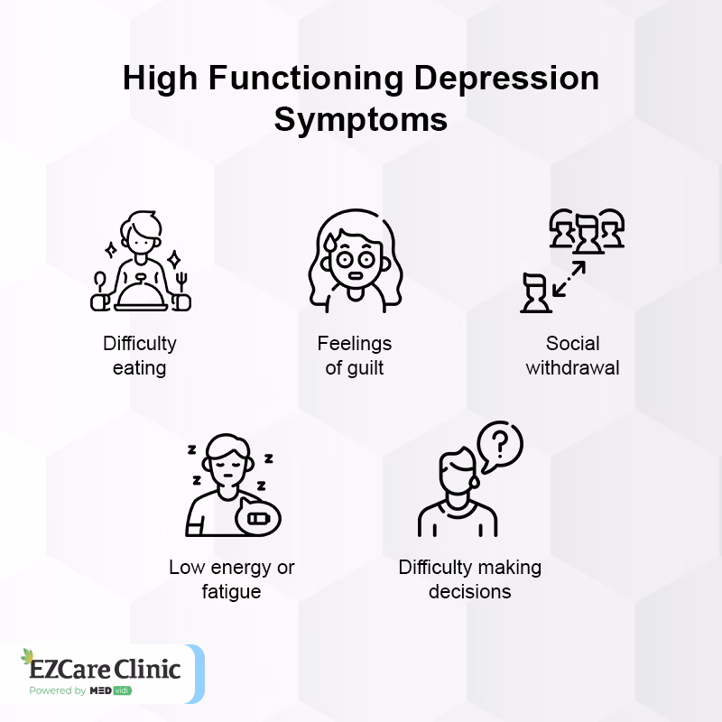 What is the difference between high-functioning depression and major depressive disorder?