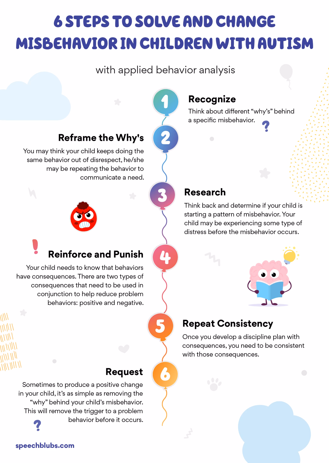 How do I discipline my autistic child?