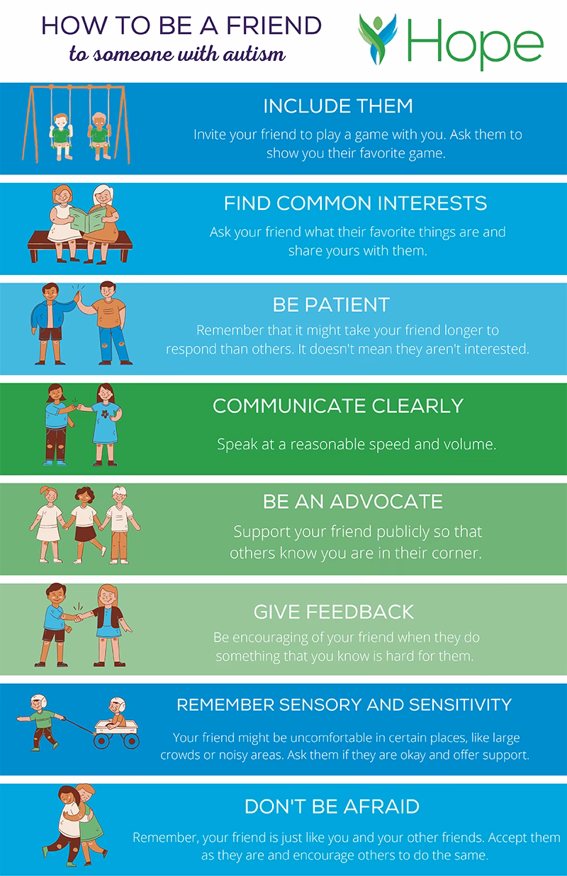 Do people with autism prefer person-first terminology?