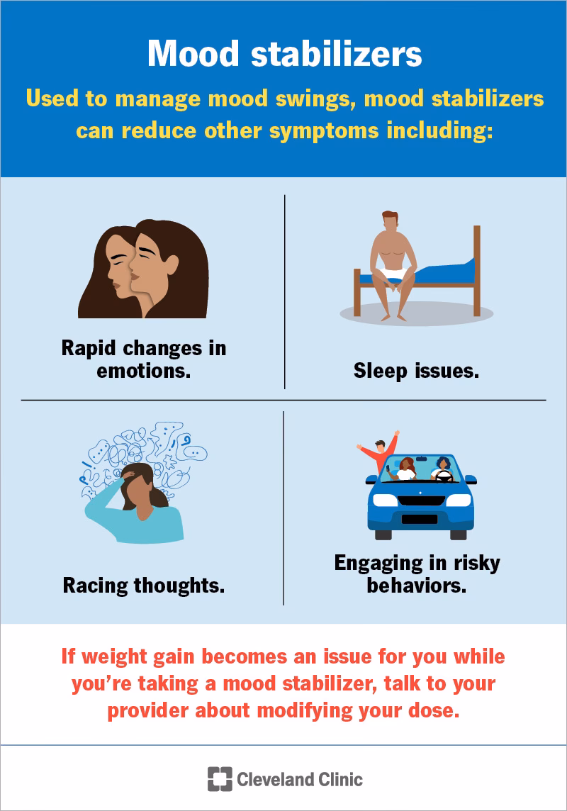 Can a mental health professional treat a mood disorder?