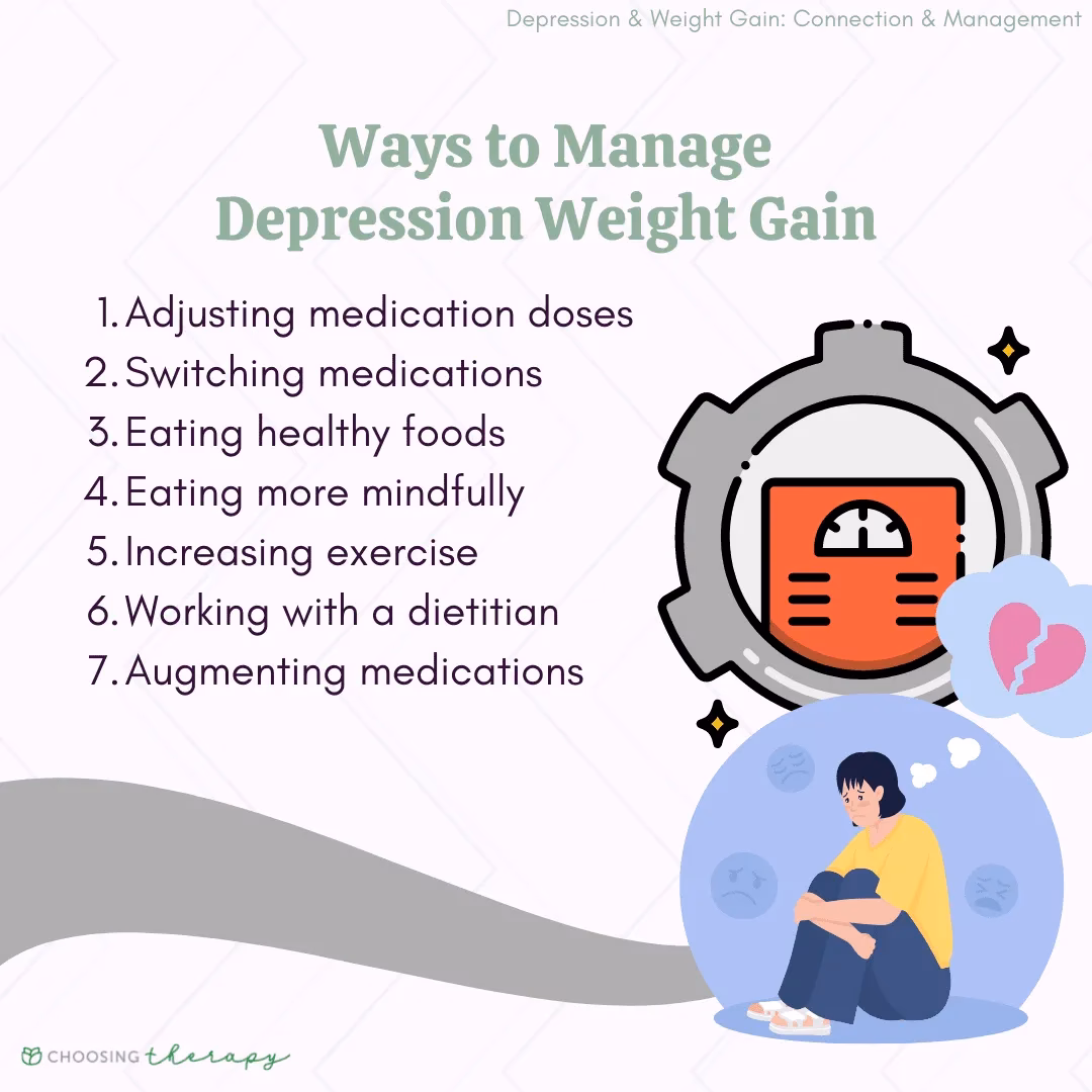 How do I deal with weight gain during depression?