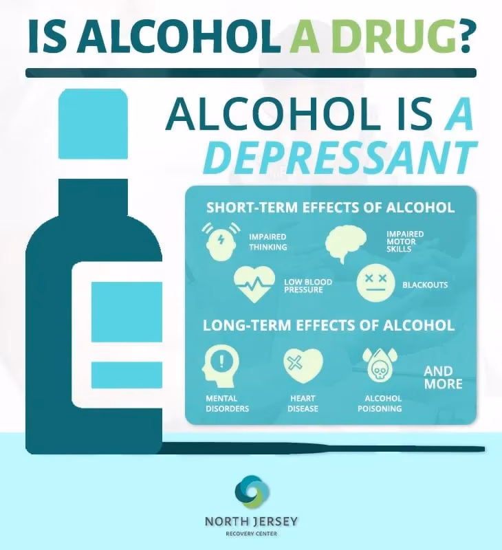 What happens if you mix antidepressants and alcohol?