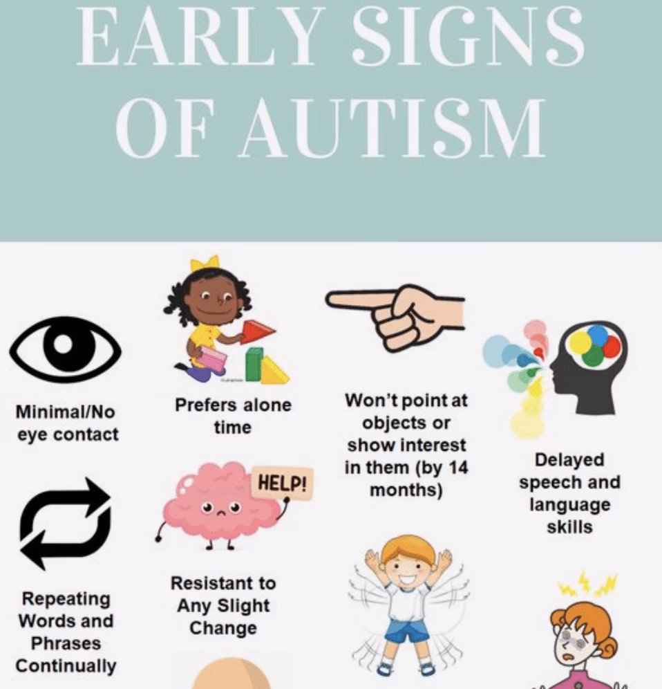 Does autism come from genetics?