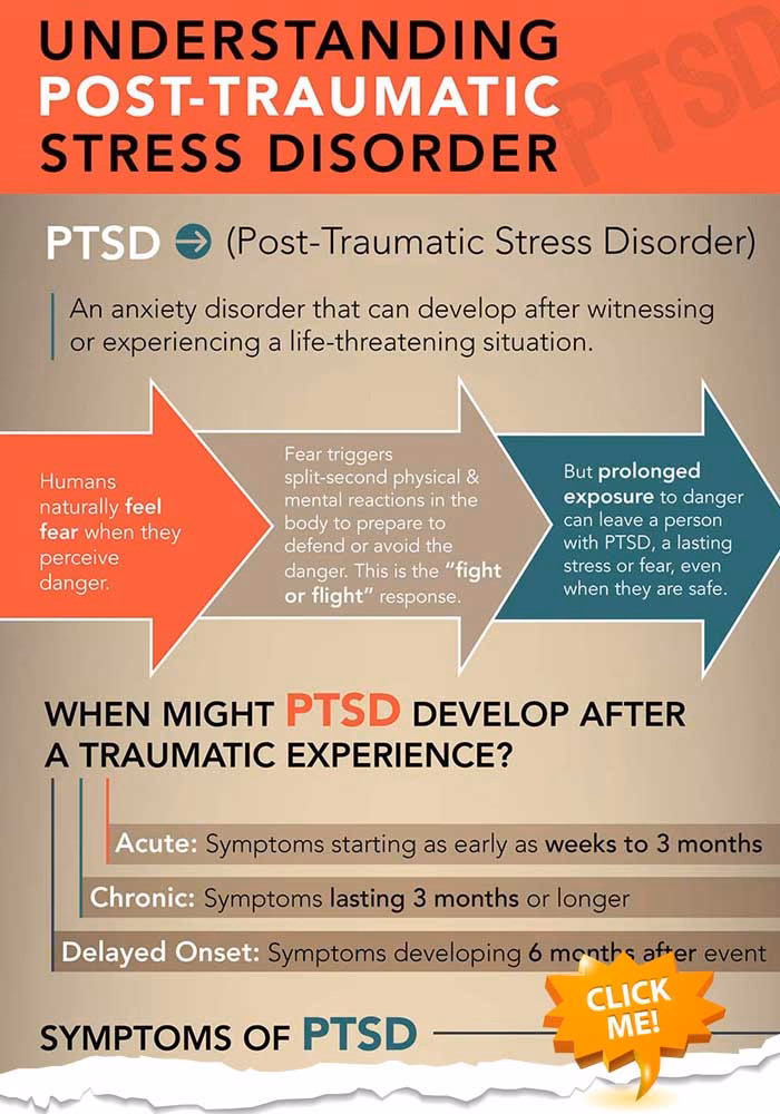 Is PTSD a mental health condition?