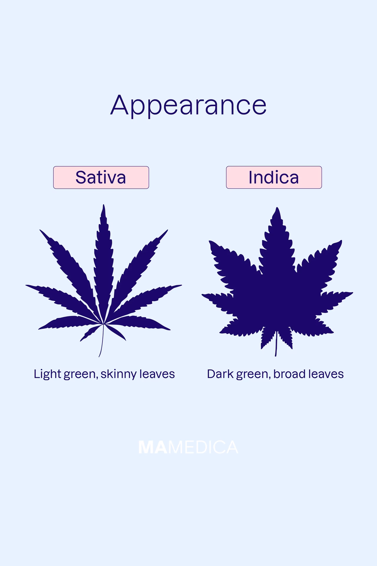 Is cannabis a viable option for depression?