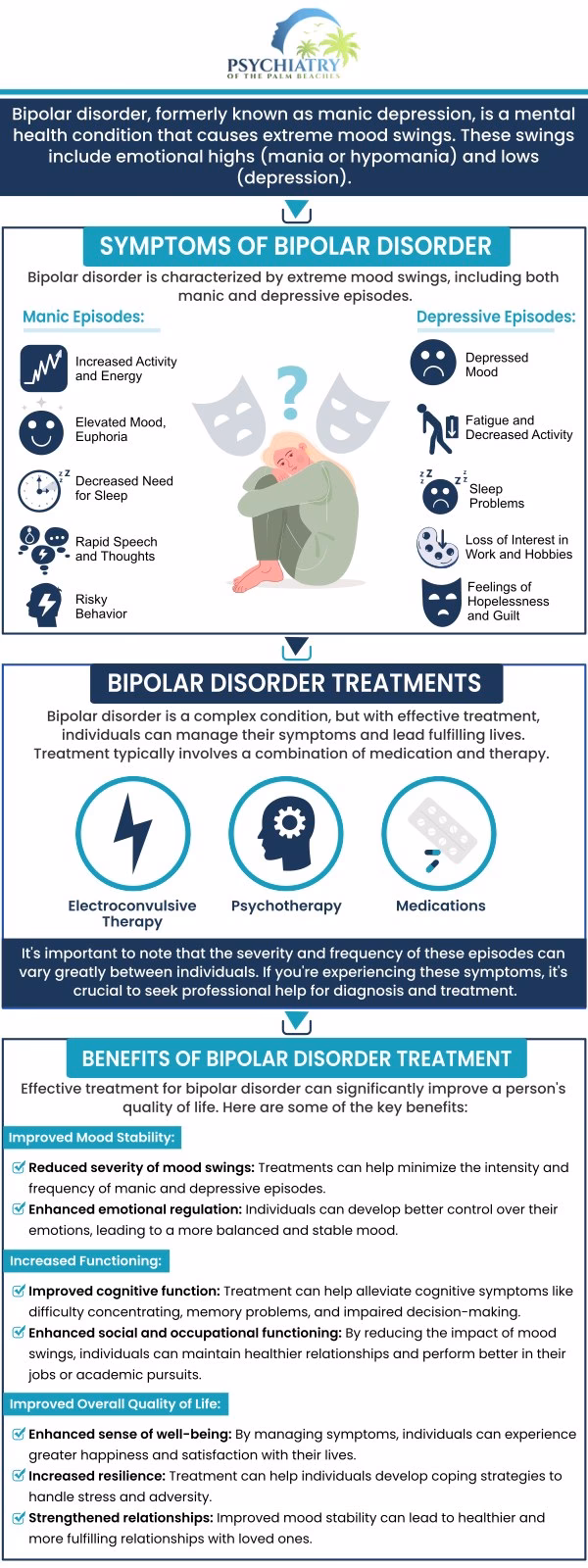 How do you treat a manic episode?