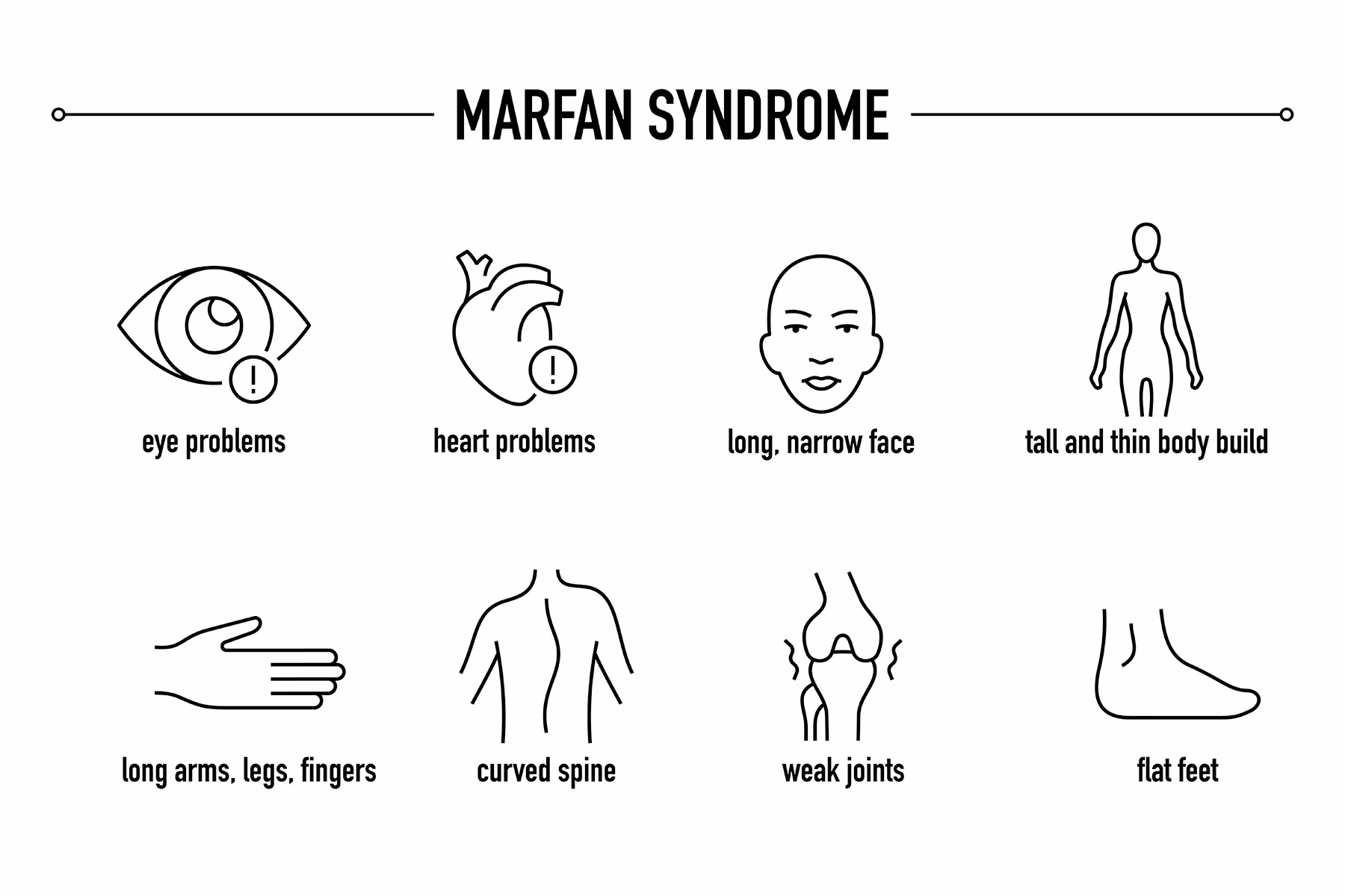 What happens if you have Marfan syndrome?