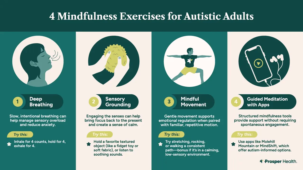 Can mindfulness help a person with autism?