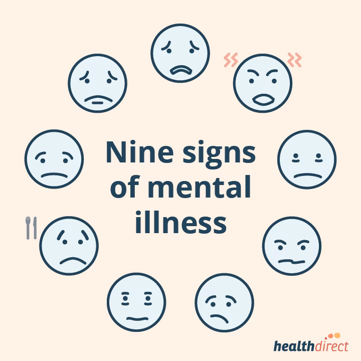 What are the early warning signs of mental health disorders?