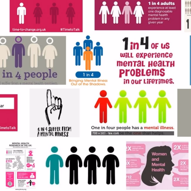How many people are affected by mental health?