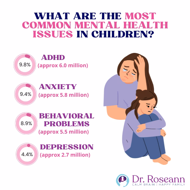 What is a lost child?
