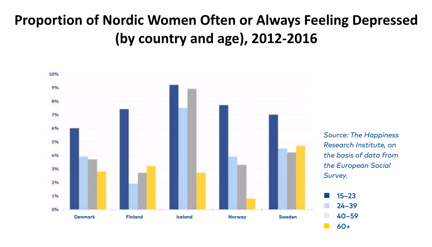 Is Denmark a leader in destigmatizing transgender identities?