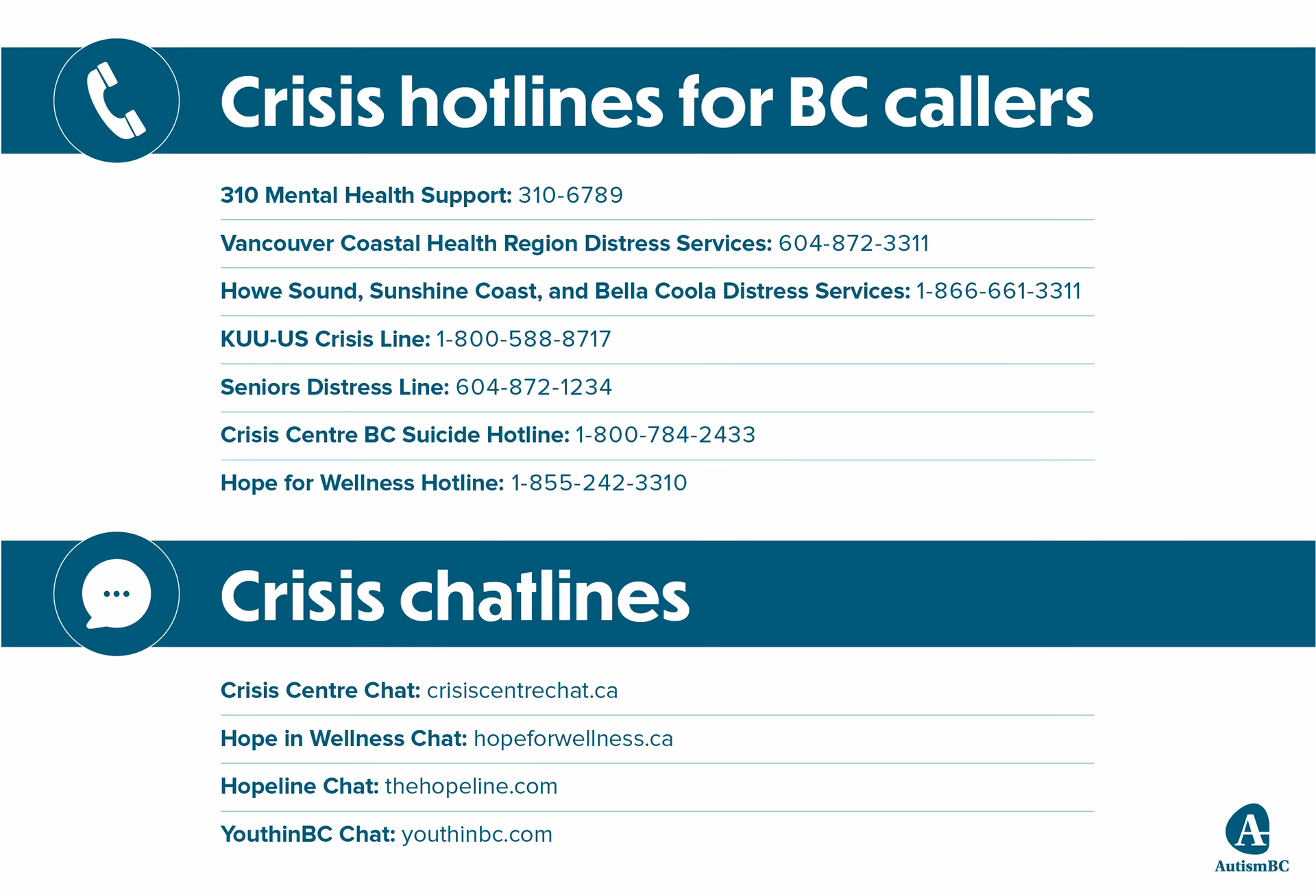 How can I get free mental health support?
