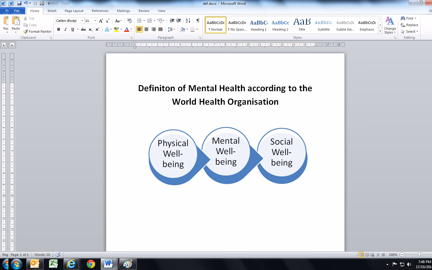 What is a mental illness?