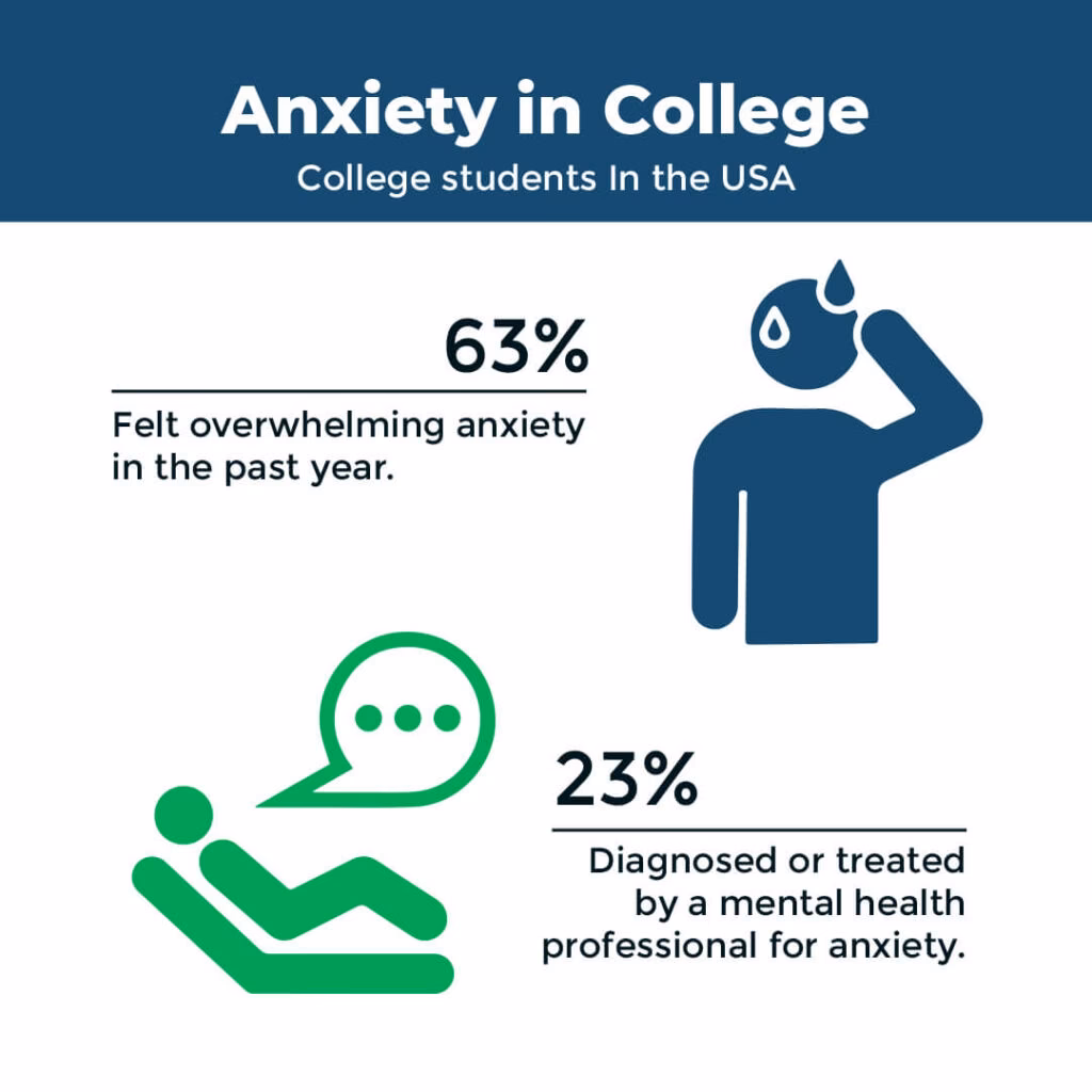 What are self-help resources for mental health problems?