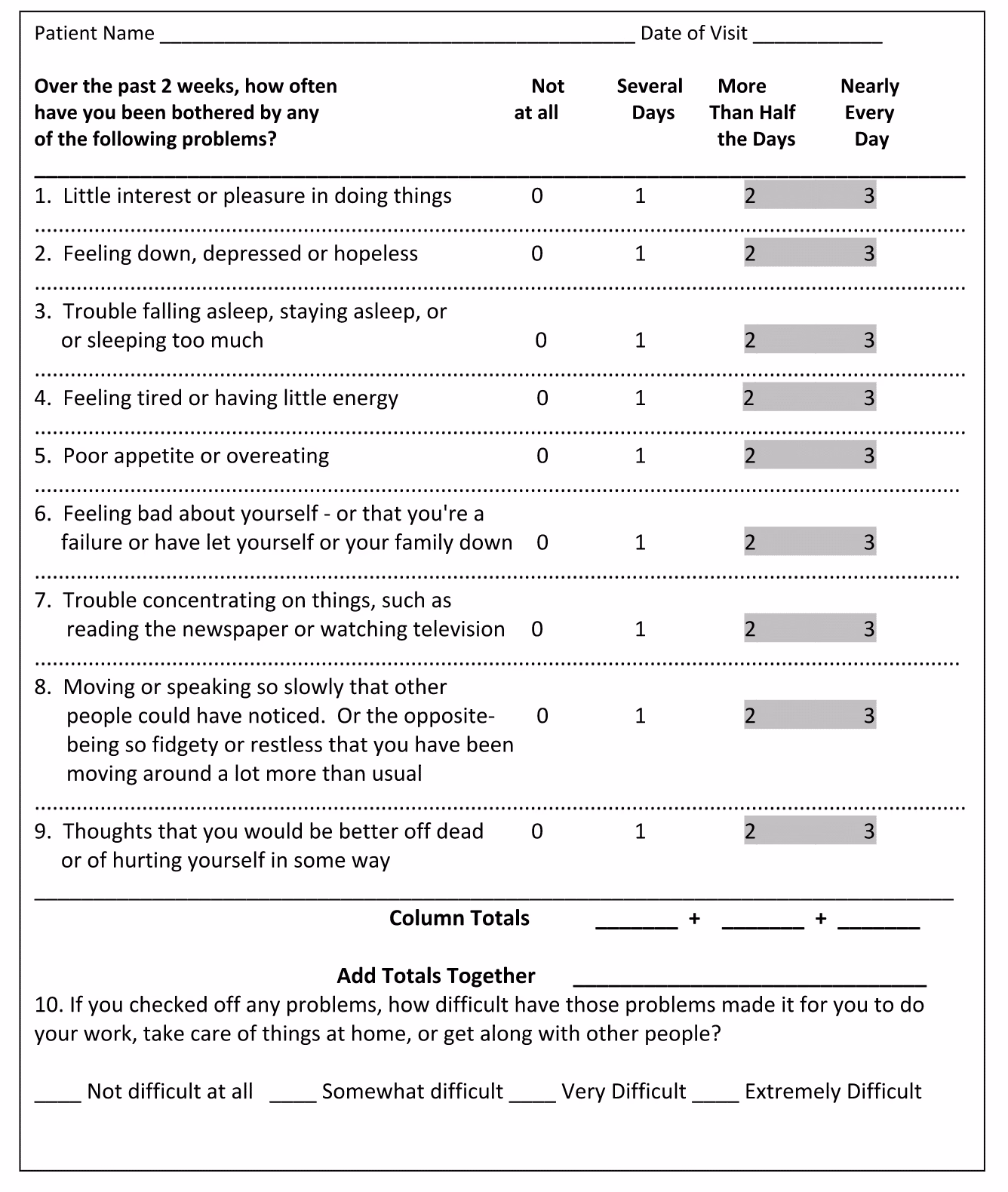 Does the 'what mental illness do I have' quiz offer a diagnosis?