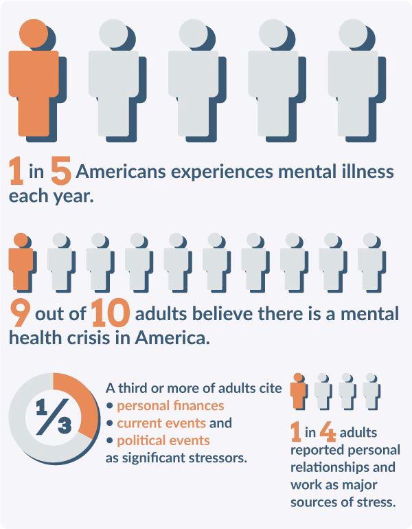 Is sports fan depression a mental health disorder?